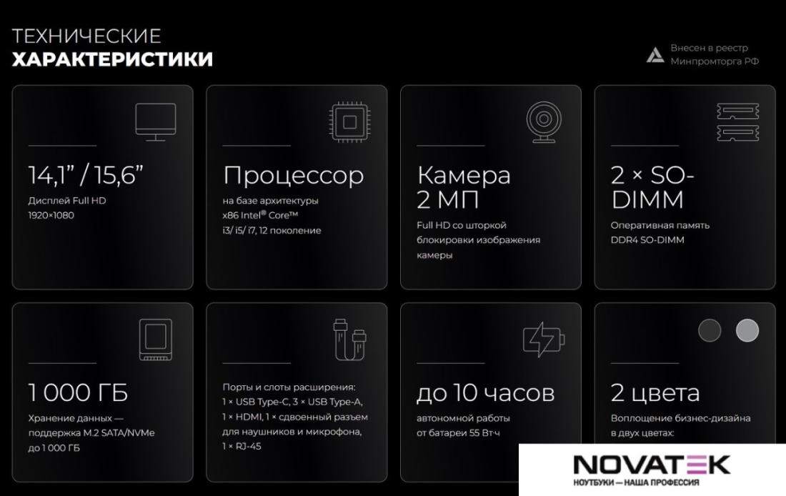Ноутбук Kvadra Nau LE15T Y22L02P01101R_35E646