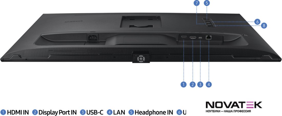 Монитор Samsung ViewFinity S8 LS32B800PXIXCI