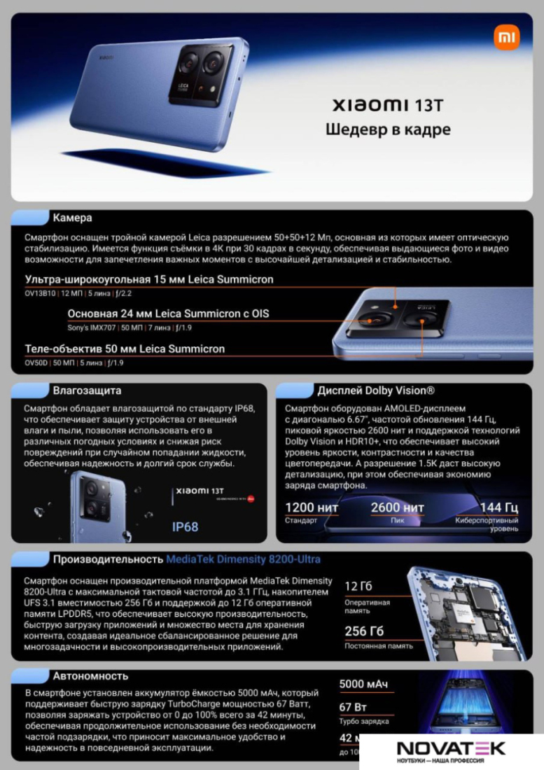 Смартфон Xiaomi 13T 12GB/256GB международная версия (зеленый луг)