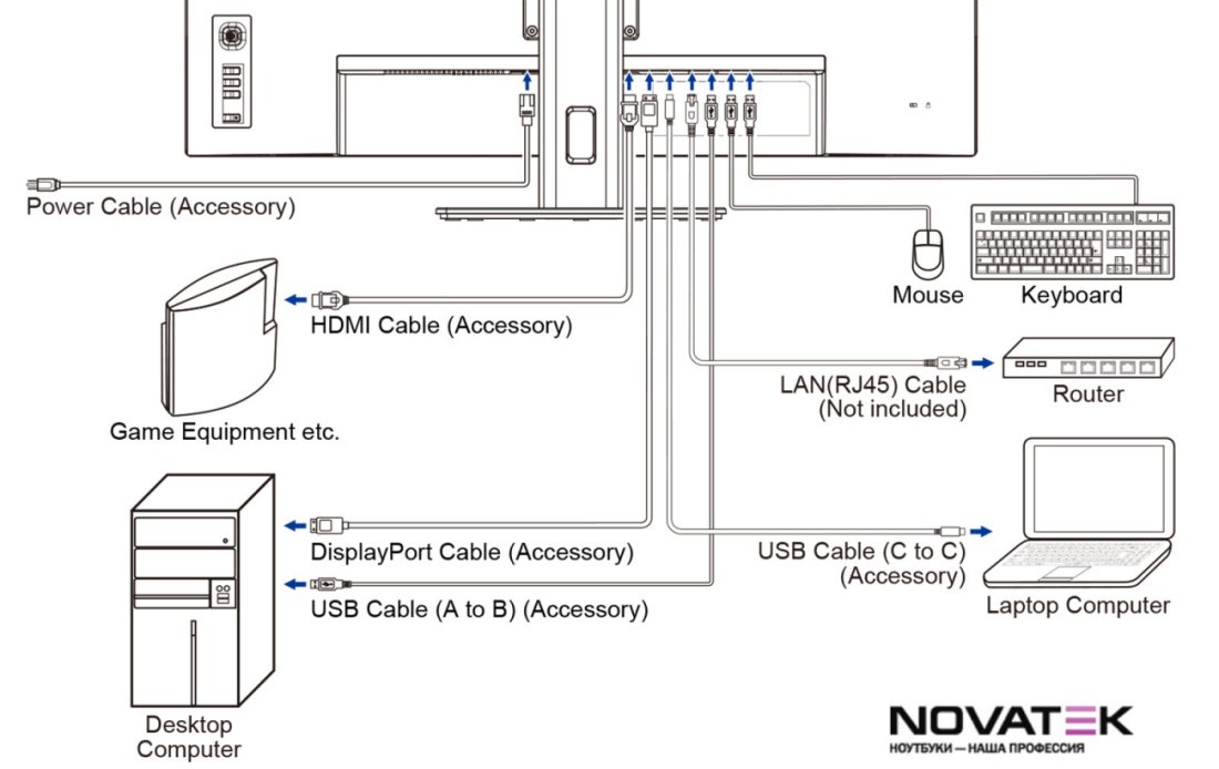 Монитор Iiyama ProLite XCB3494WQSN-B5