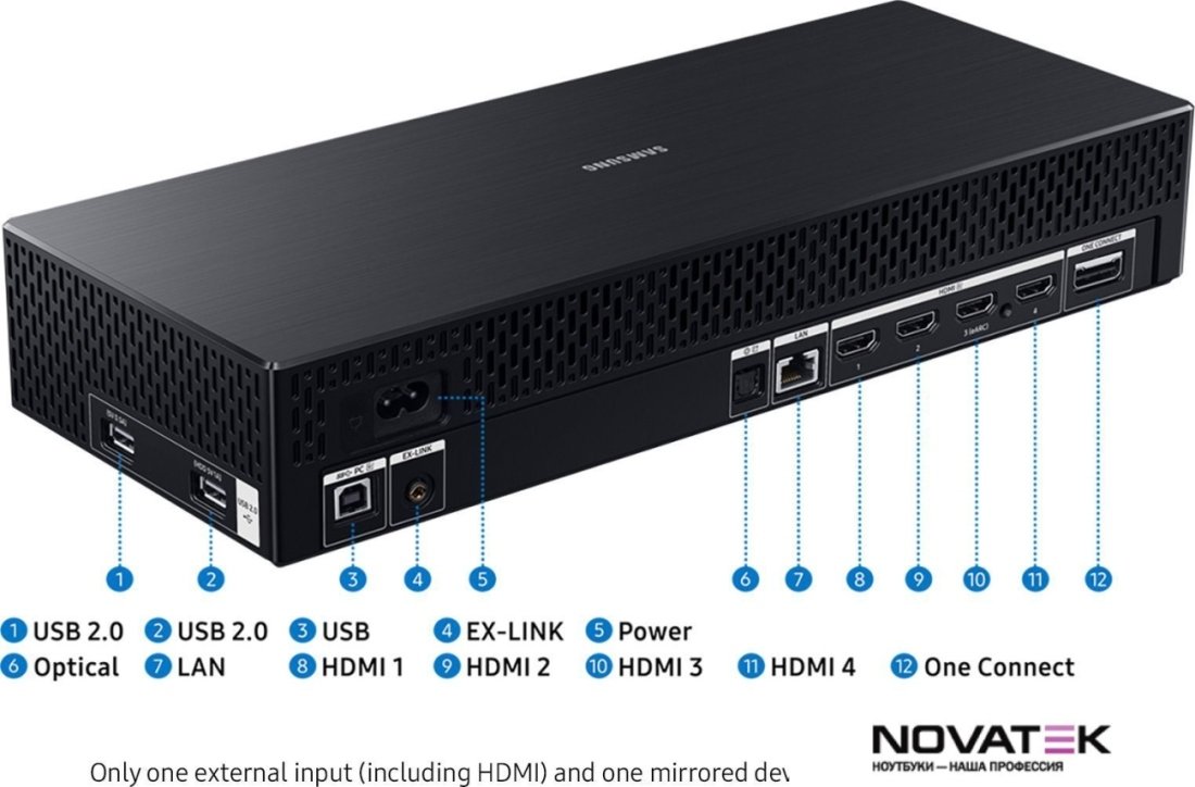 Игровой монитор Samsung Odyssey Ark LS55BG970NIXCI