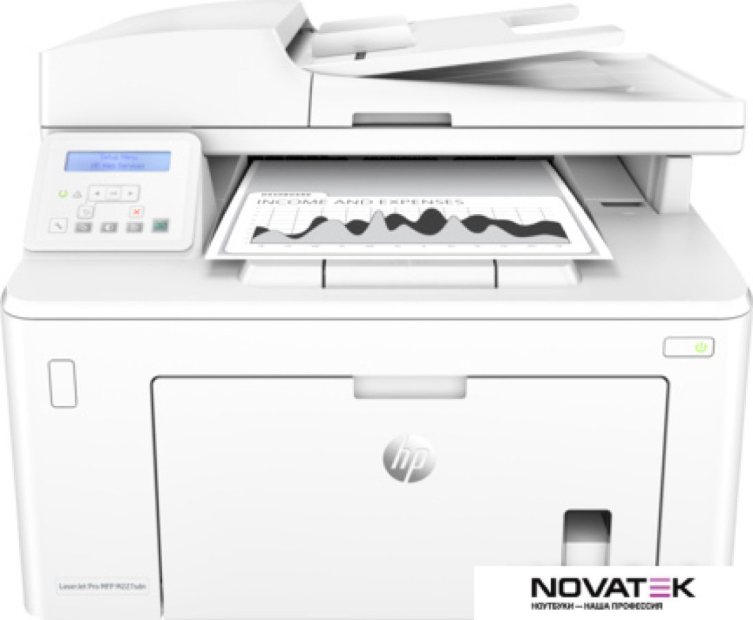 МФУ HP LaserJet Pro M227sdn [G3Q74A]