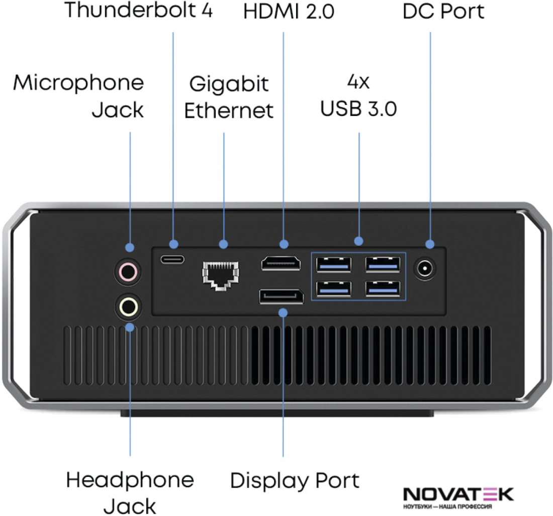 Компактный компьютер Chuwi CoreBox 4th i5-1235U/16GB/512GB/Win11Pro