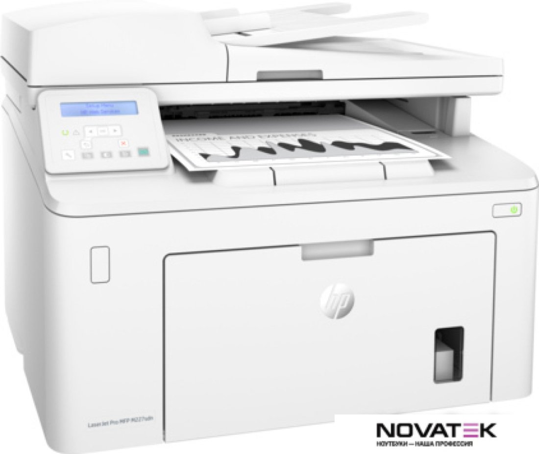 МФУ HP LaserJet Pro M227sdn [G3Q74A]