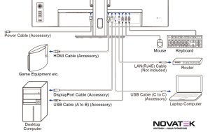 Монитор Iiyama ProLite XCB3494WQSN-B5